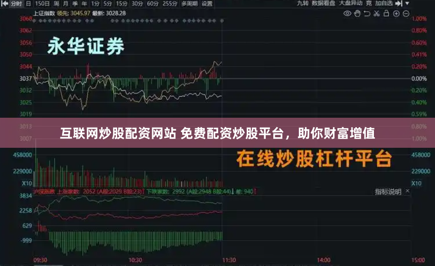 互联网炒股配资网站 免费配资炒股平台，助你财富增值