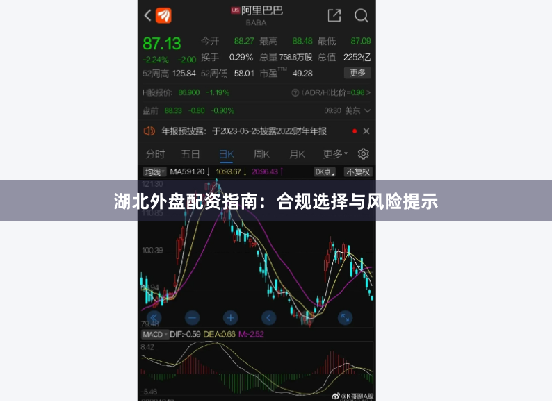 湖北外盘配资指南：合规选择与风险提示