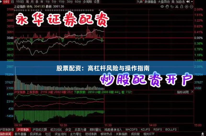 股票配资：高杠杆风险与操作指南