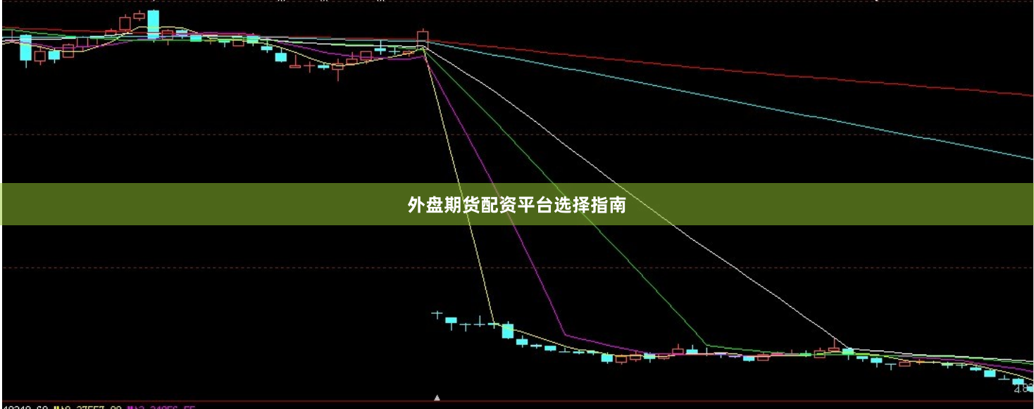 外盘期货配资平台选择指南