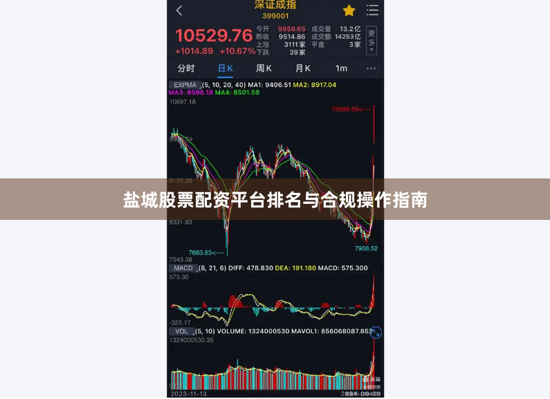 盐城股票配资平台排名与合规操作指南