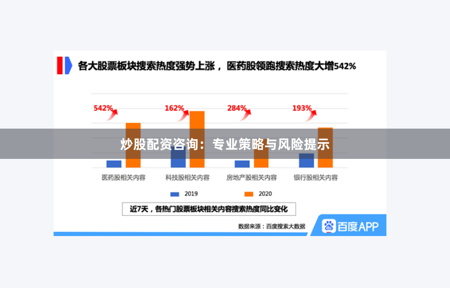炒股配资咨询：专业策略与风险提示